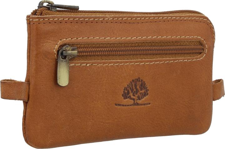 Actual product image Greenburry Tornado key case