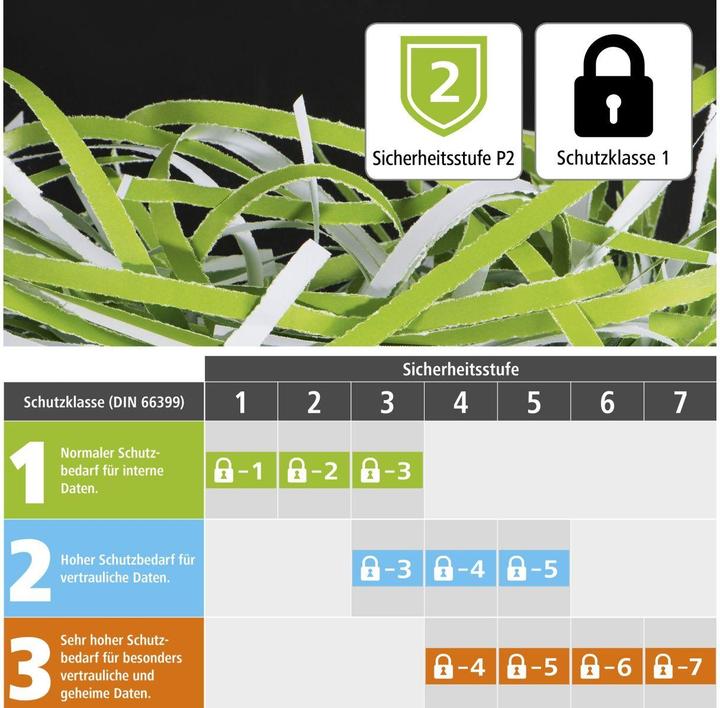 Actual product image Hama Basic S6 (Strip cut)