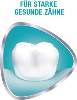 Actual product image Sensodyne Proschmelz Repair (75 ml)