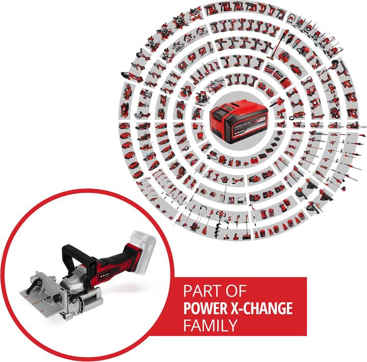 Actual product image Einhell TE-BJ 18 Li