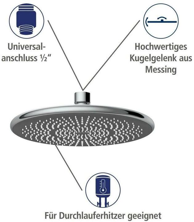 Actual product image Wenko Regendusche (1 Beam type, 8 l/min)