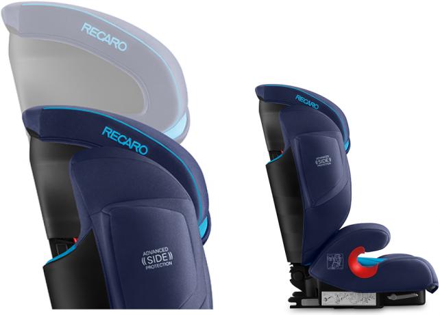 Actual product image RECARO Monza Nova IS Seatfix