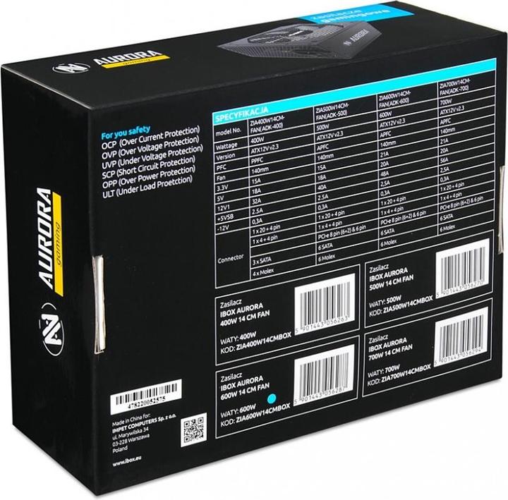 Actual product image iBox AURORA 500W 14cm fan PSU GAMING (500 W)