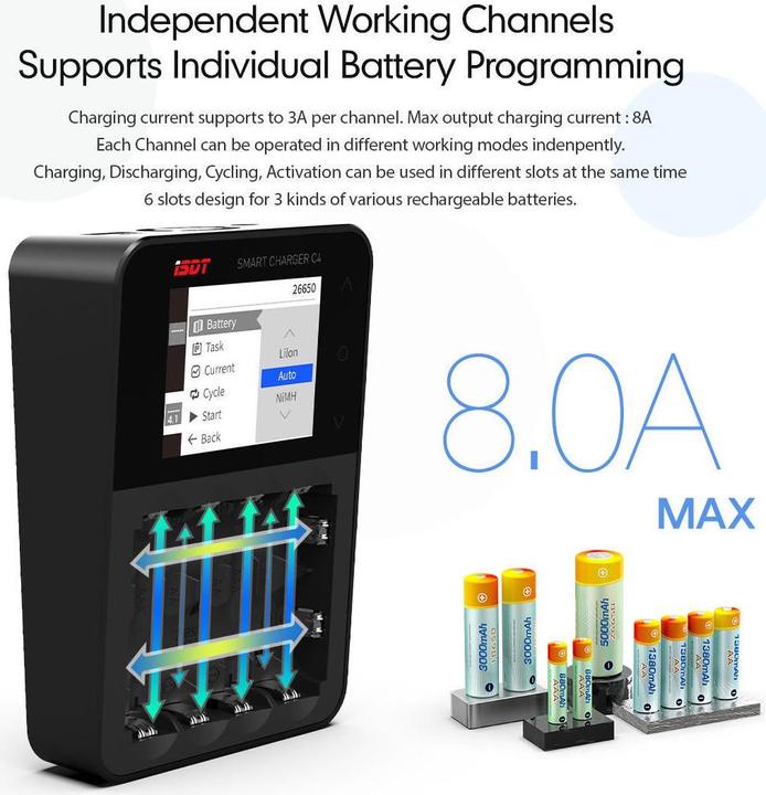 Produktbild Isdt C4 Smart AC Charger