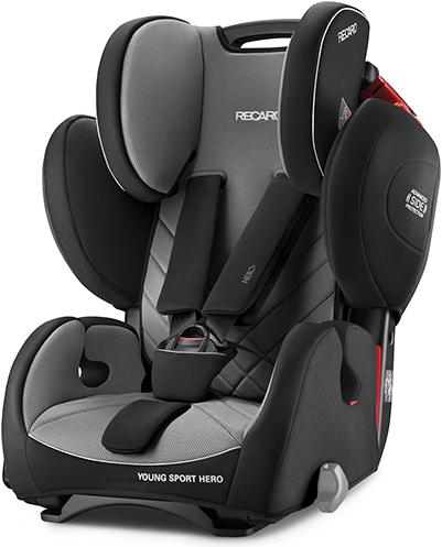 Actual product image RECARO Young Sport Hero