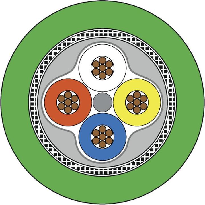 Actual product image Metz 142M1D19100 M12 network cable, patch cable CAT 5e SF/FTP 10m green PUR jacket, acid-coated (F/FTP, CAT5e, 10 m)
