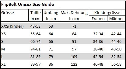 Produktbild FlipBelt Reflectiv Edition XS