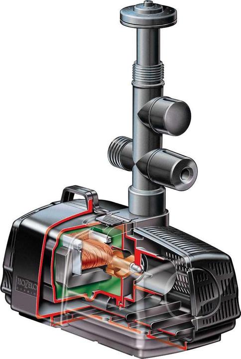 Produktbild Hozelock Cascade 1500