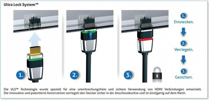 Produktbild Purelink HDMI (Typ A) — HDMI (Typ A) (2 m, HDMI)