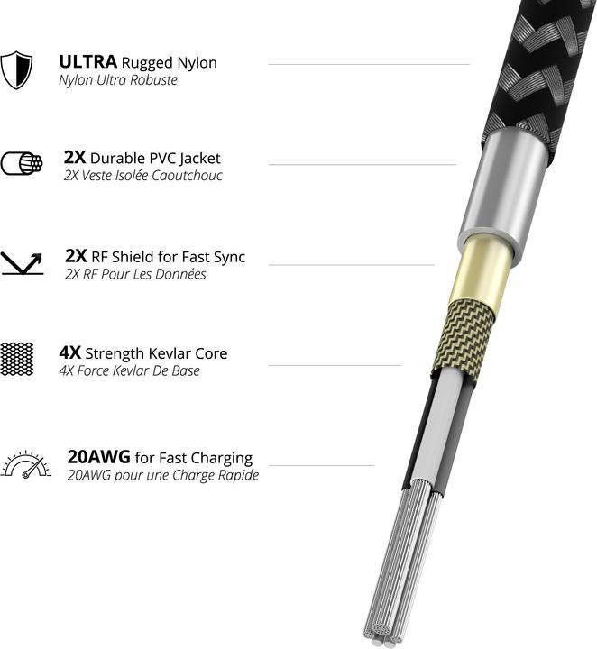 Produktbild Nomad Battery Cable (1.50 m, USB 2.0)