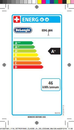 Energy Label De'Longhi Genio (NESCAFÉ Dolce Gusto)