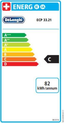 Energielabel De'Longhi Ecp 33.21