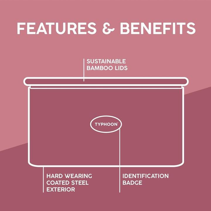 Actual product image Profino Bread bin