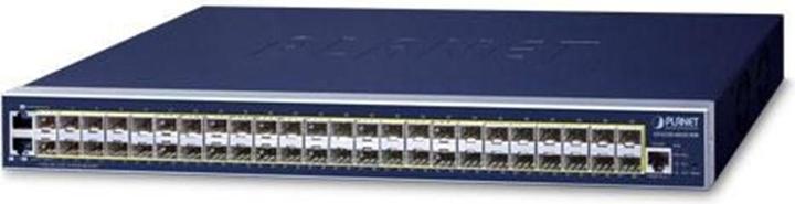 Planet L3 46-Port GE SFP + 2Port GE TP/SFP + 4 Port SFP+ (46 ports)