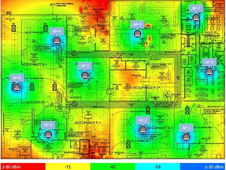 Server&Options Mesure WLAN jusqu'à 10000m2