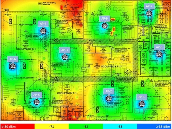 Server&Options Misurazione WLAN fino a 10000m2