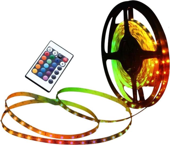 LED strips