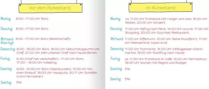 Image du produit Ruhestand für Einsteiger (Allemand, Paul Vennebush, 2017)