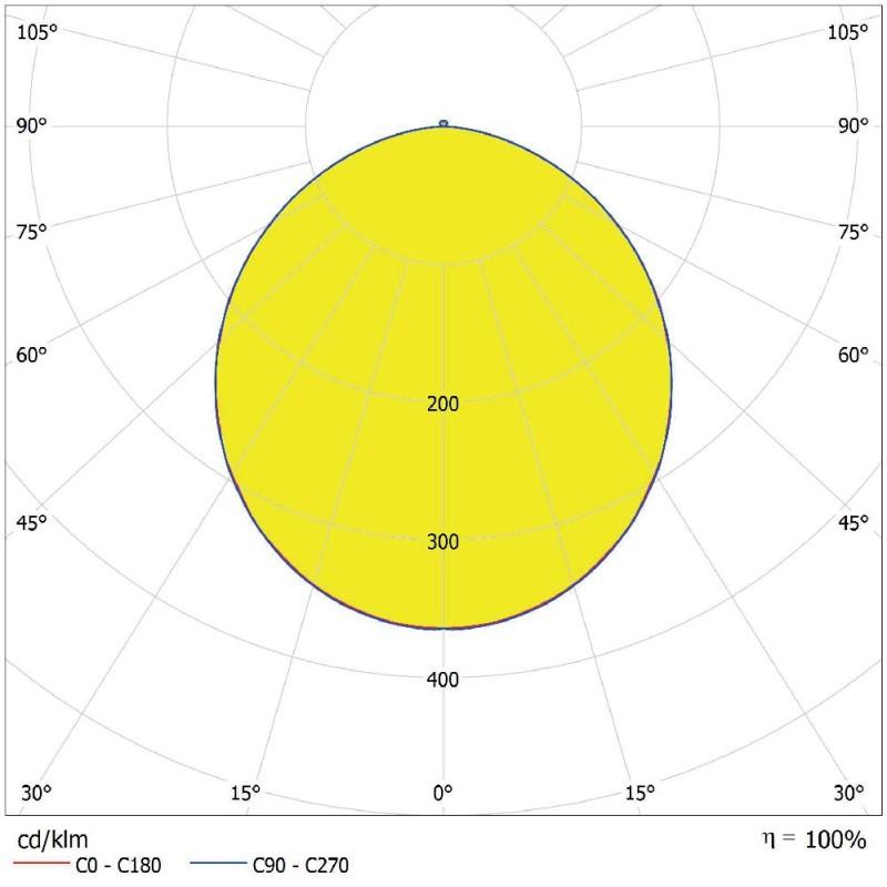 Thumbnail - Ledvance, Wandleuchte + Deckenleuchte, LED-Downlight (400 lm)