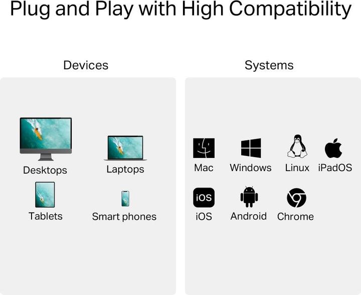 Actual product image TP-Link UA430C (USB-C 3.0)