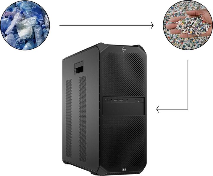 Produktbild HP Z6 G5 A (2000 GB, 64 GB)