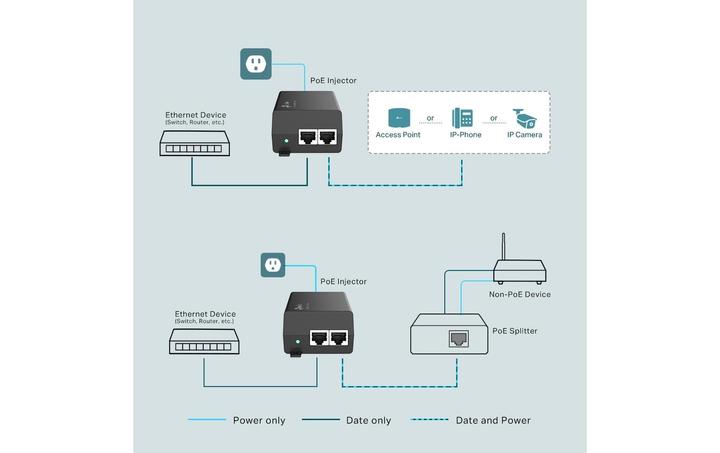 Actual product image TP-Link PoE+ Injector Adapter TL-POE160S Ethernet LAN (RJ-45) Ports 1x10 (802.3at (PoE+), 802.3af (PoE), 30 W)