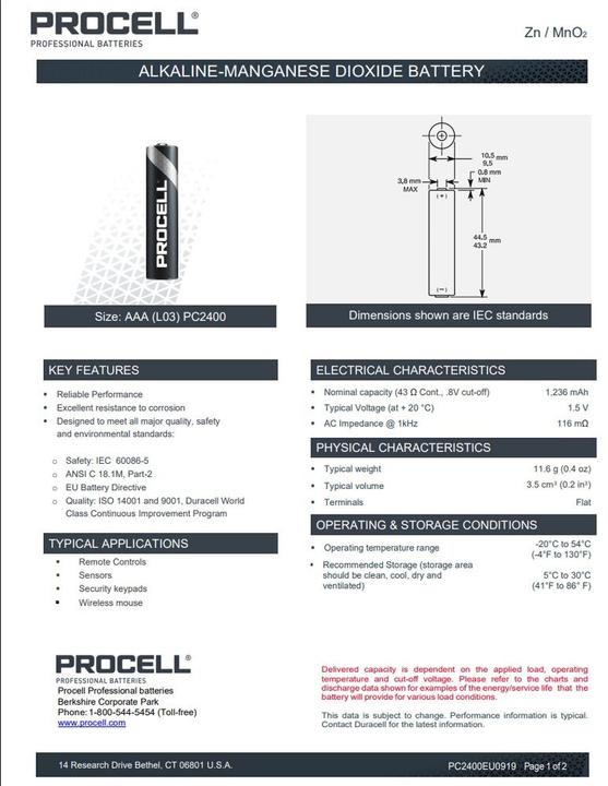Image du produit Duracell Procell (10 pcs, AAA, 1222 mAh)
