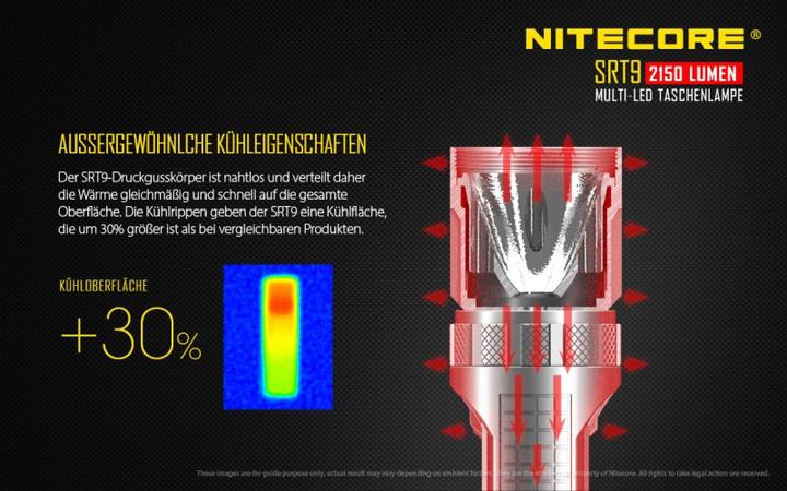 Produktbild Nitecore Srt9 (14.80 cm, 2150 lm)