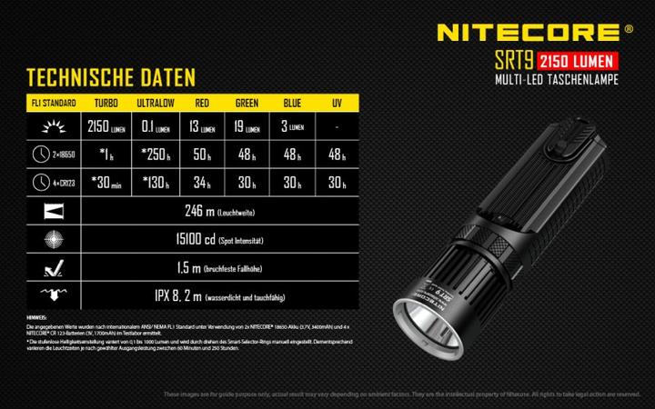 Produktbild Nitecore Srt9 (14.80 cm, 2150 lm)