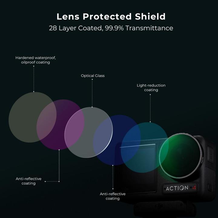 Produktbild K&F Concept Filters ND (8/16/32/64) Kit (Osmo Action 4)