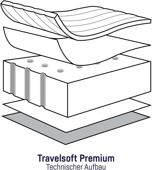 Immagine prodotto Julius Zöllner Travelsoft Premium