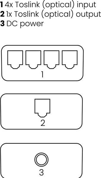 Produktbild Marmitek Connect TS41