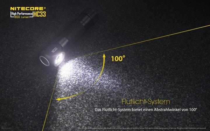 Image du produit Nitecore Hc33 (1800 lm)