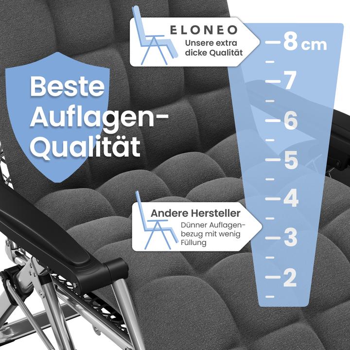 Immagine prodotto Eloneo Sedia a sdraio (77 cm)