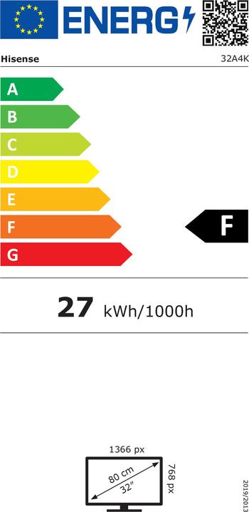 Label énergétique Hisense TV 32A4K (32", LCD, HD ready, 2022)