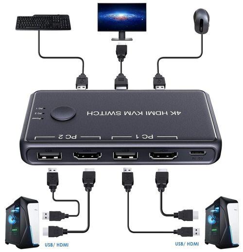 Immagine prodotto Générique Mini Switch KVM éco 2 porte HMDI 4K/60Hz e USB 2.0 con cavi