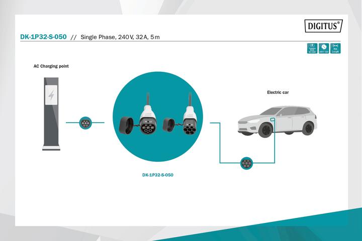Produktbild Digitus Ladekabel (Typ 2, 7.40 kW, 32 A, 5 m)
