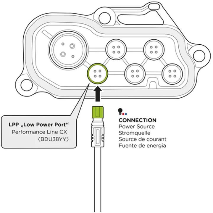 Image du produit Sp Connect Interface Bosch LPP SPC+