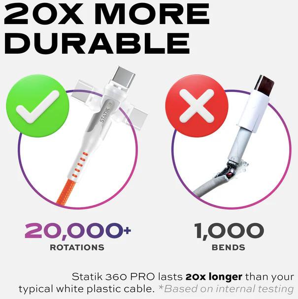 Produktbild Statik 360 Pro Magnetic (2 m, USB 2.0, 100 W)