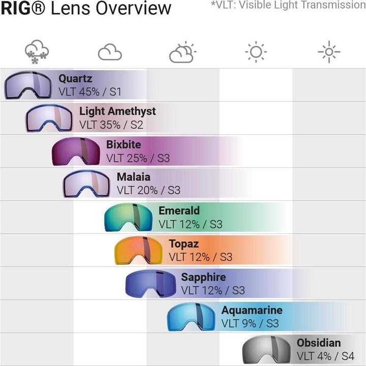 Produktbild Sweet Protection Clockwork RIG Reflect