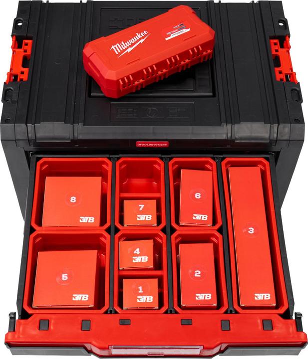 Actual product image Tool Brothers Rhino - Limited Black Milwaukee Edition