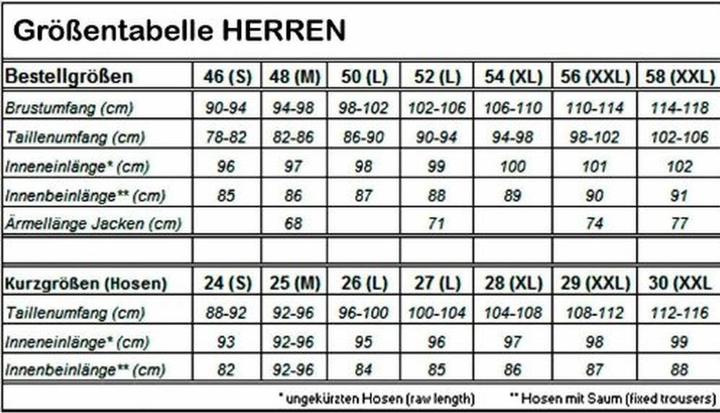 Image du produit Fjällräven Sten (XS)