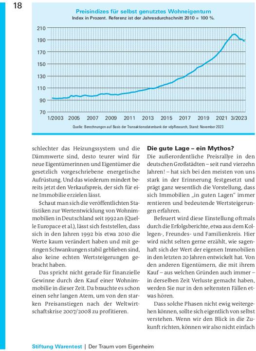 Produktbild Mieten oder kaufen? (Deutsch, Stiftung Warentest, 2024)