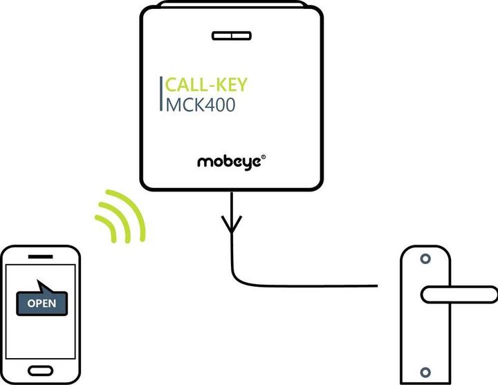 Produktbild Mobeye Call-Key LTE Türzugangskontrollsystem Frequenz 800 MHz, 2600 MHz