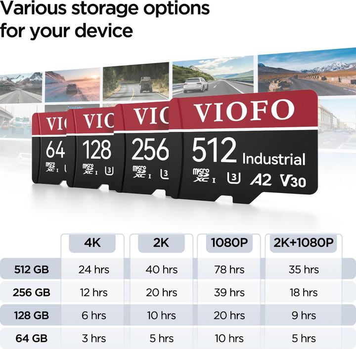 Actual product image Viofo 64GB memory card (64 GB, microSD)