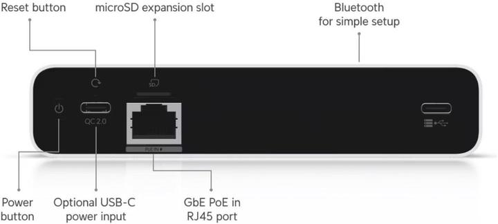 Produktbild Ubiquiti UCK-G2-SSD (Netzwerk Videorecorder (NVR))