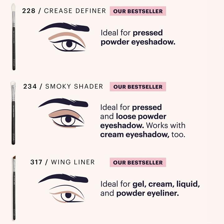 Actual product image Zoeva The Essential Brush Set (Set)