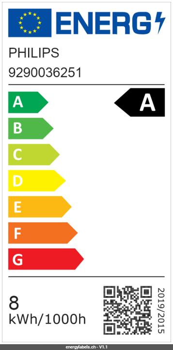 Label énergétique Philips LED Classic (E27, 7.30 W, 1535 lm, 1 x, A)