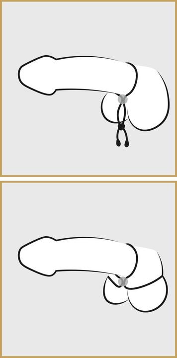 Immagine prodotto Bad Kitty Cock & Ball Loop