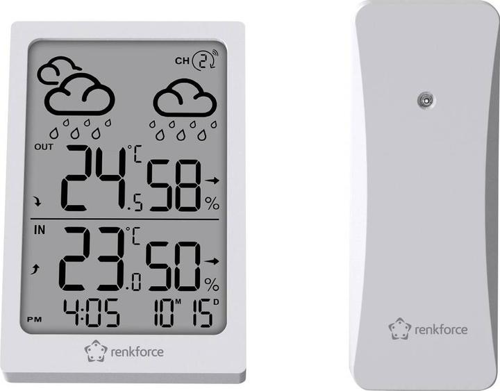 Produktbild Renkforce RF-6416472